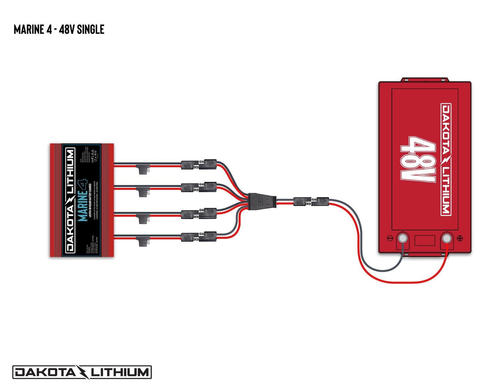 DL+12V560Ah Premium RV Off-Grid Complete Power System - Image 7