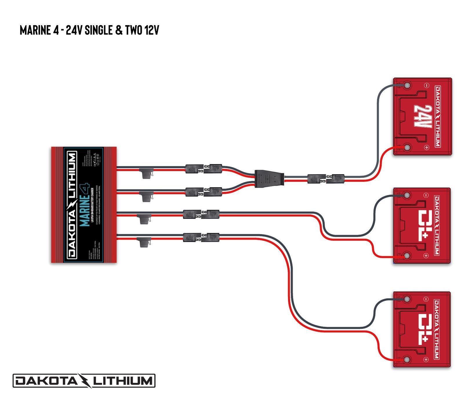 Compact 12V Dual Purpose Bundle engine starting & Deep Cycle - Image 3