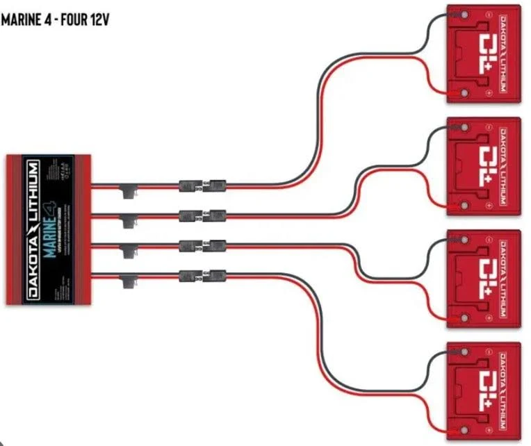 DL+12V560Ah Premium RV Off-Grid Complete Power System - Image 4