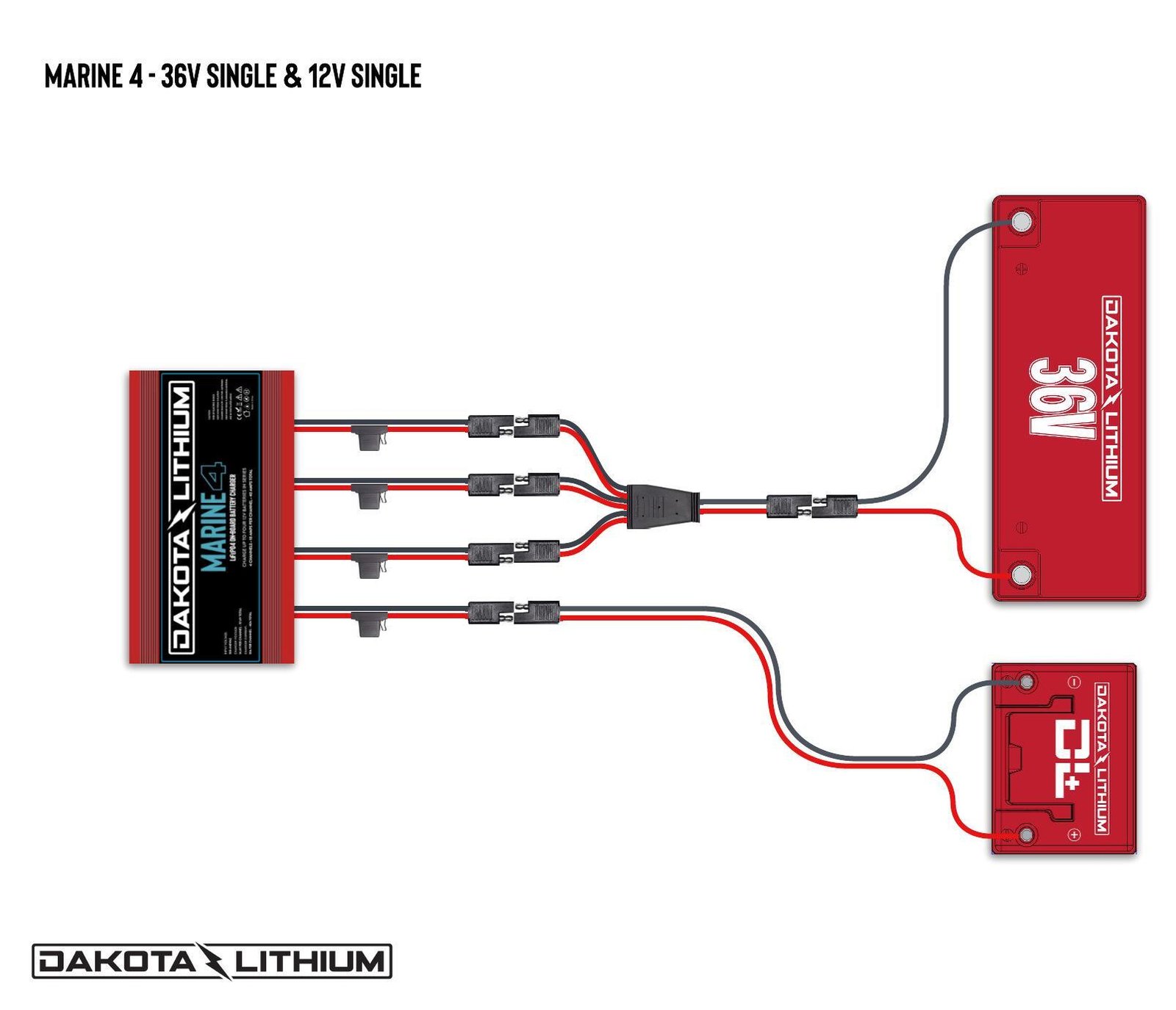 DL+12V560Ah Premium RV Off-Grid Complete Power System - Image 5